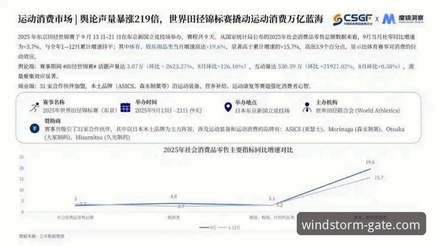 风云体育数据分析2026最新版本如何重塑赛事洞察体验？